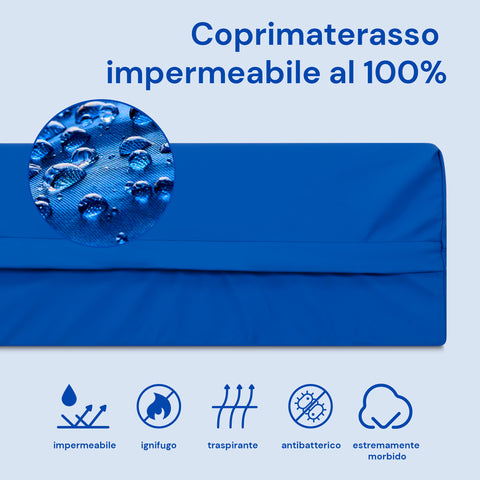 Waterdichte matras is visco -elastisch plus