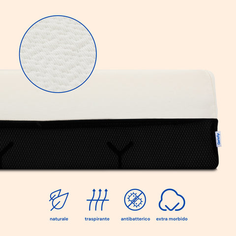 Visco -elastische orthopedische matras plus