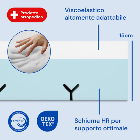 Waterdichte matras is visco -elastisch
