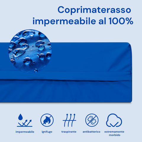 Waterdichte matras is visco -elastisch