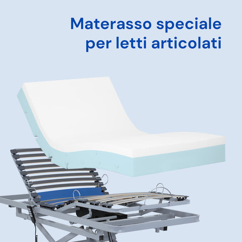 Waterdichte matras is visco -elastisch