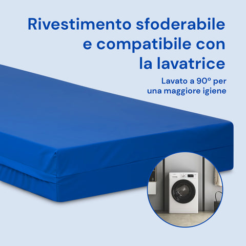 HR schuim waterdichte matras