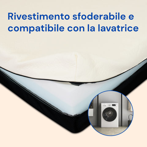 Visco -elastische orthopedische matras plus