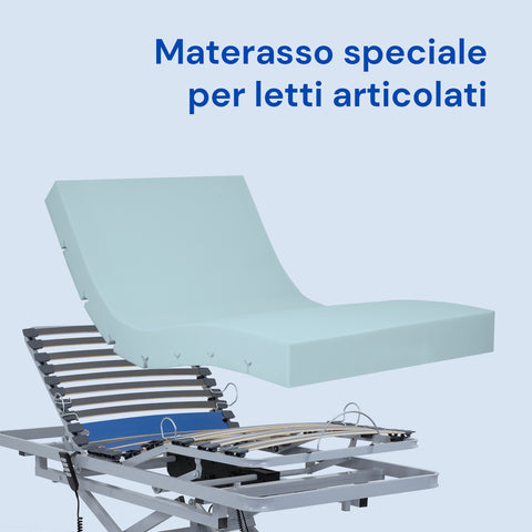 HR schuim waterdichte matras