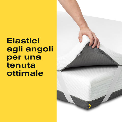 Toppermatras | Visco -elastisch | 7 cm. | Ferlex Elion